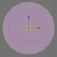 Image multicut de fâce