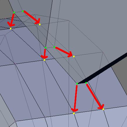 Déplacements des points