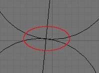 Tangences des deux cercles