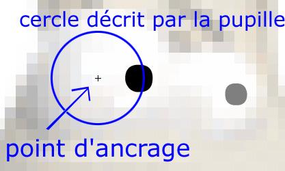Image utilisateur