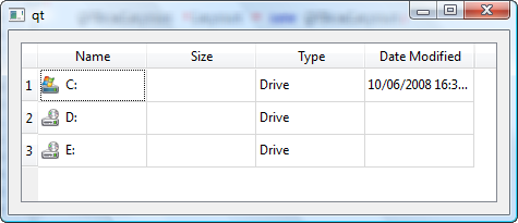 Vue du disque en tableau