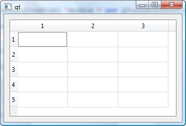 Table view avec QStandardItemModel
