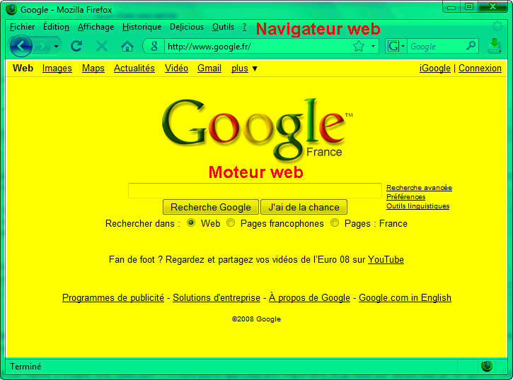 Schéma du navigateur web