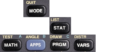 Touches de  fonctions avancées