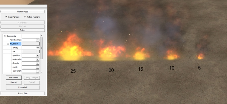 Exemple de differents scale