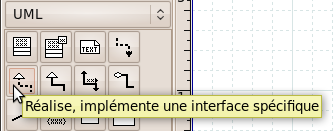 Modéliser une implémentation d'interface