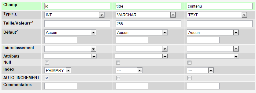 Création d'une table MySQL