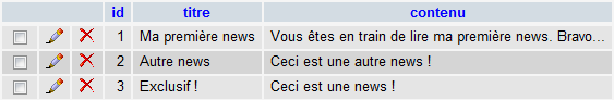 Contenu de la table news