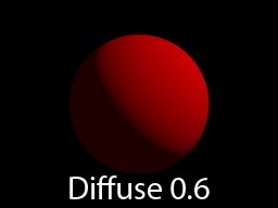Dffuse 0.6