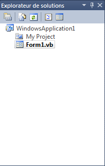 Fenêtre de solutions