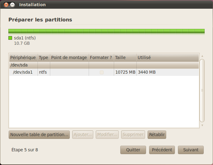 Le partitionnement manuel