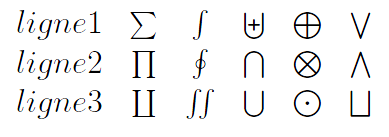 Opérateurs extensibles