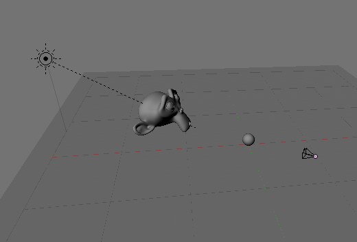 Création d'une scène simple