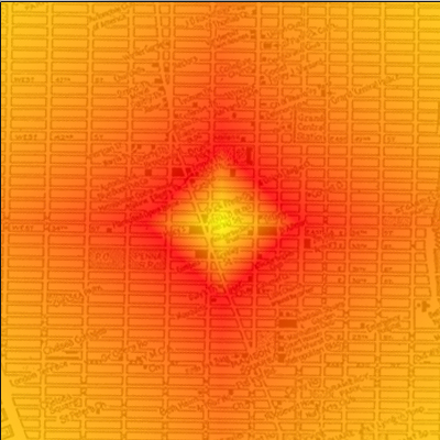 Profil géographique