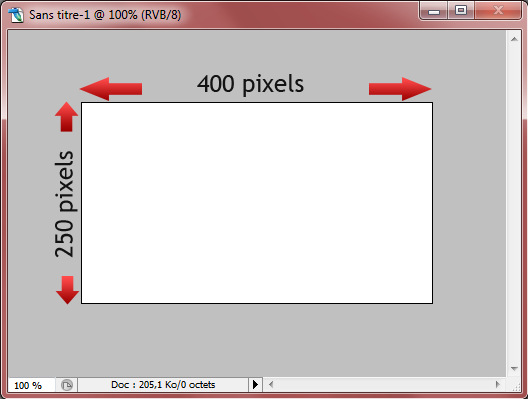 Le pixel - Dimensions zone de travail