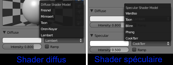 Les autres types de shaders