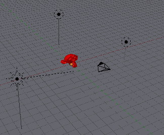 Composer un éclairage à trois points
