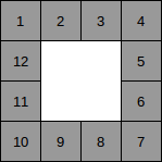 Diaporama de 12 miniatures