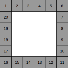 Diaporama de 20 miniatures