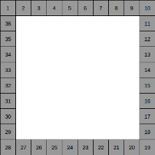 Diaporama de 36 photos