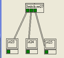 Switch avec paires torsadées