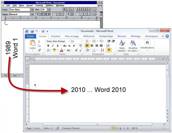Évolution de l'interface de Word