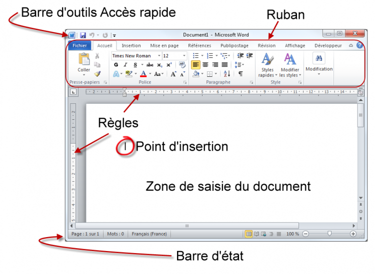 Les divers éléments de la fenêtre de Word