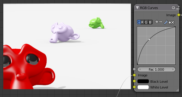 Avec la courbe de luminosité, on peut facilement surexposer la scène…