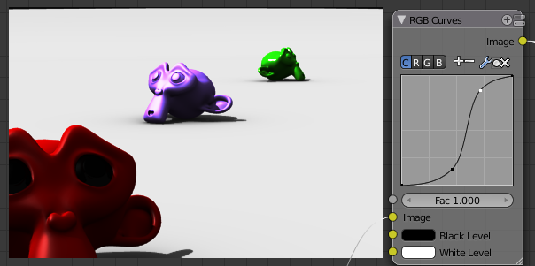 …ou bien la contraster