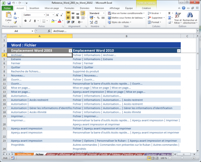 Correspondances Word 2003/Word 2010 dans un classeur Excel