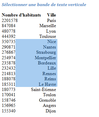 Sélection d'une bande de texte verticale