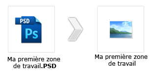 Enregistrement - PSD vers IMAGE