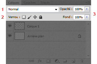 Jouer avec la transparence - Fenêtre ce calques