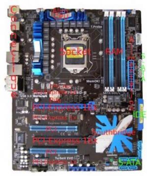 Carte mère déballée