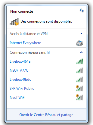 Liste des réseaux sans fil disponibles
