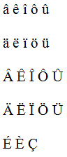 Saurez-vous insérer ces caractères dans un document ?