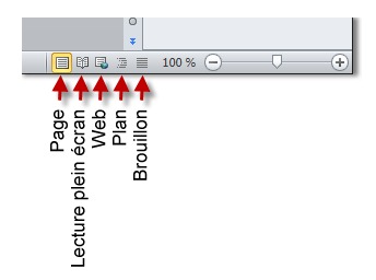 Ces icônes permettent de changer facilement le mode d'affichage