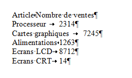 Les séries d'espaces ont été remplacées par des tabulations