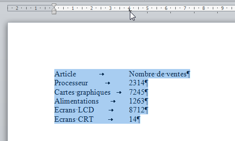 L'alignement vertical est parfait