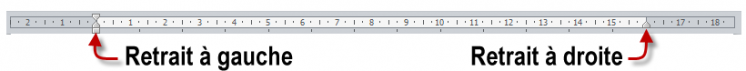 La règle permet de modifier la largeur des paragrphes