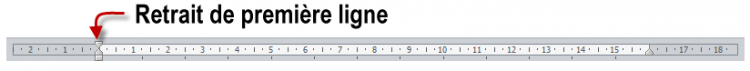 Utilisation de la règle pour modifier le retrait de première ligne