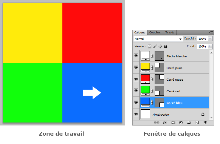 Sélectionner un calque - Exemple avec fenêtre de calques