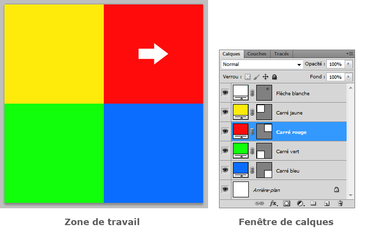 Sélectionner un calque - Exemple avec fenêtre de calques