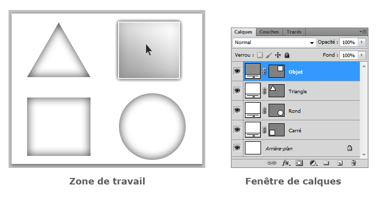 Sélectionner un calque - Exemple