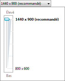 Résolution d'écran