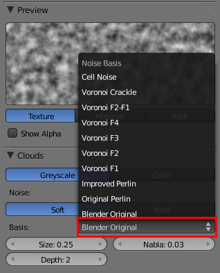 Les différents types de Clouds