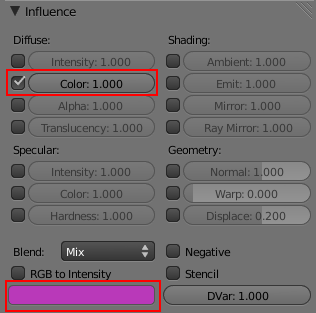 Modification du canal depuis l'onglet Influence