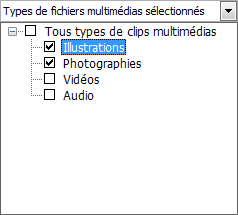 La recherche portera sur des illustrations et des photographies