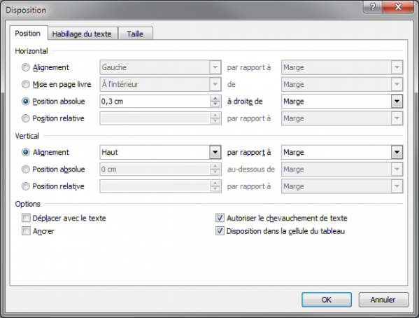 Définition précise de la disposition de l'image