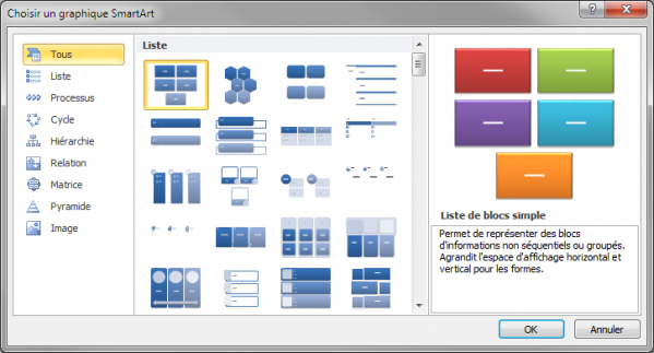 Cette boîte de dialogue donne accès à un grand nombre de graphiques SmartArt